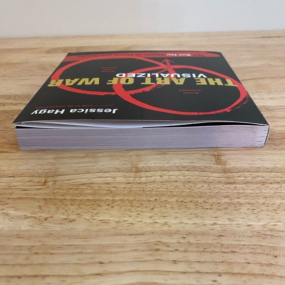 The Art of War Visualized by Jessica Hagy Paperback book - Picture 7 of 8